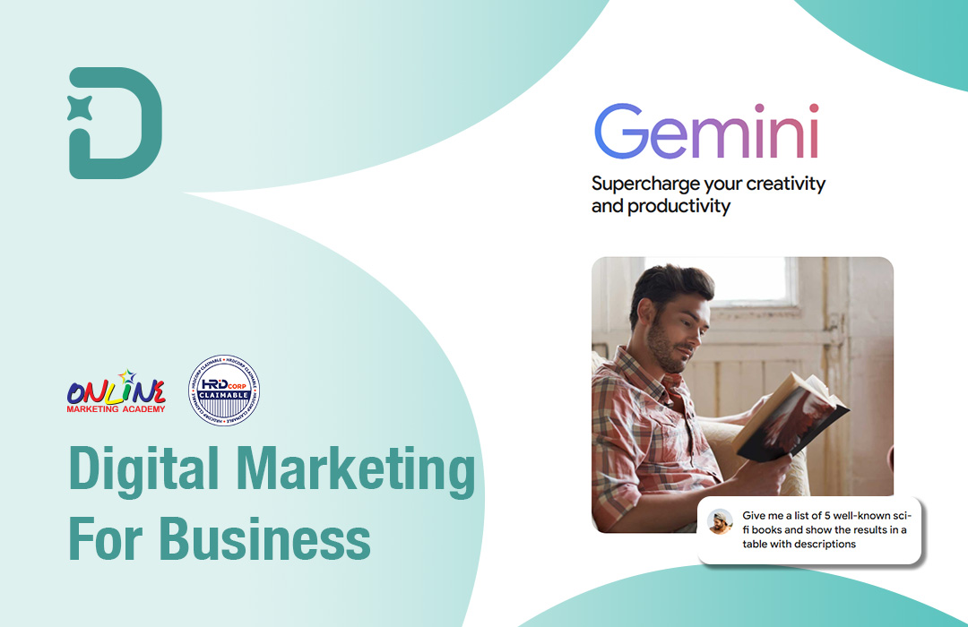 Digital Marketing For Business